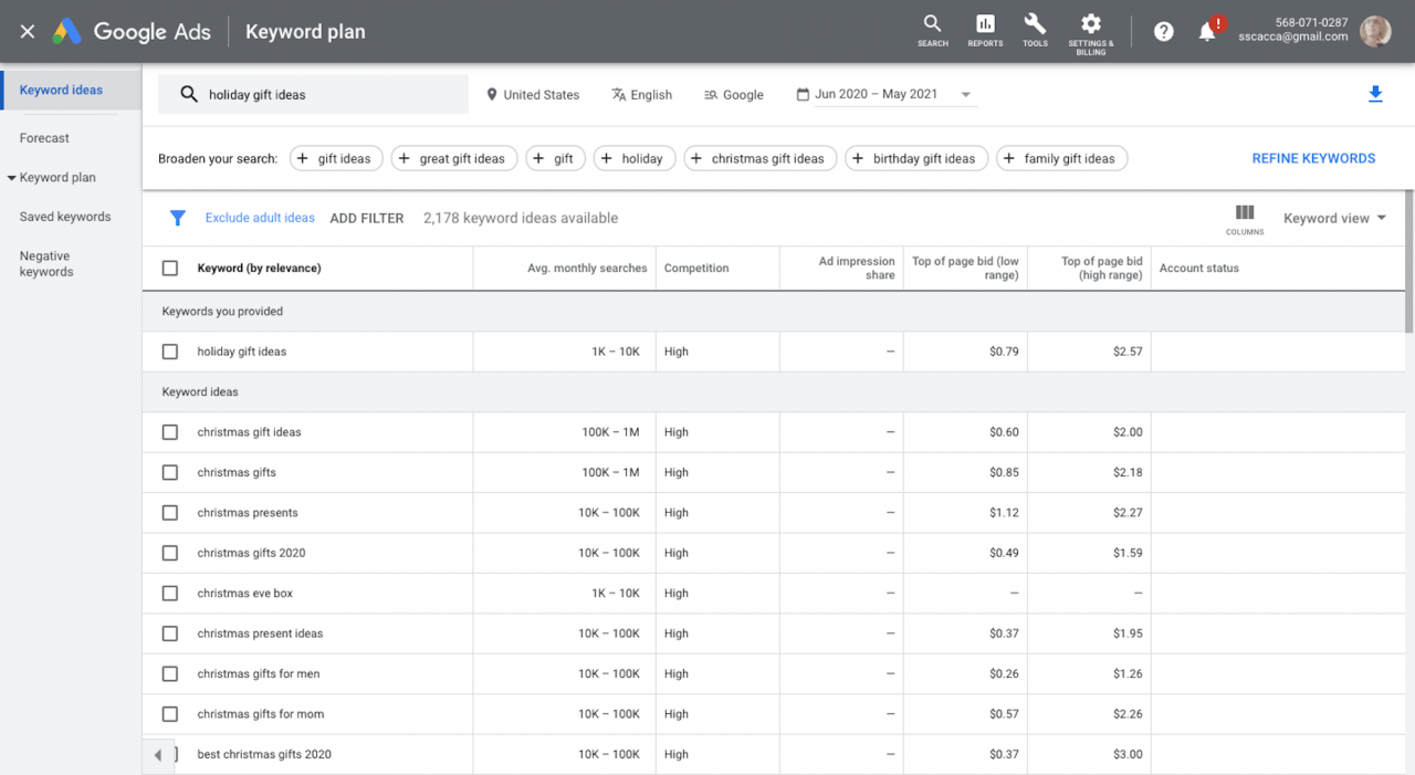 Google Keyword Planner search for "holiday gift ideas"